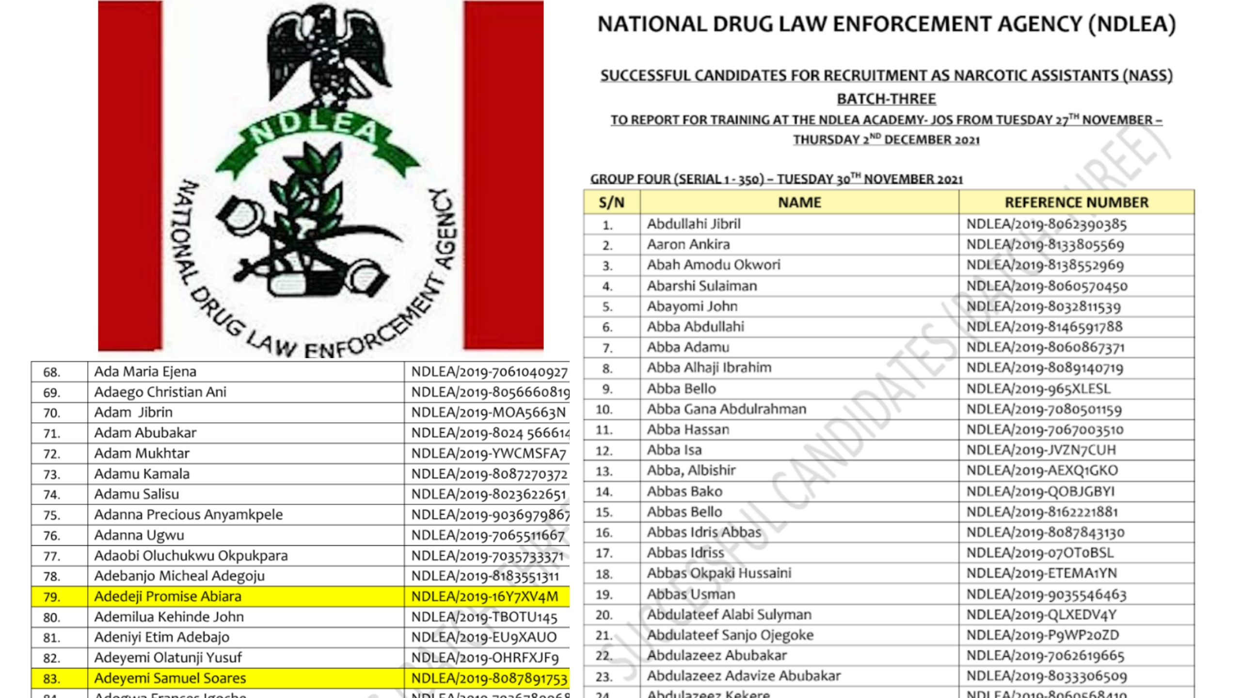 NDLEA Final List 2023 – Check NDLEA List of Successful Candidates for Training